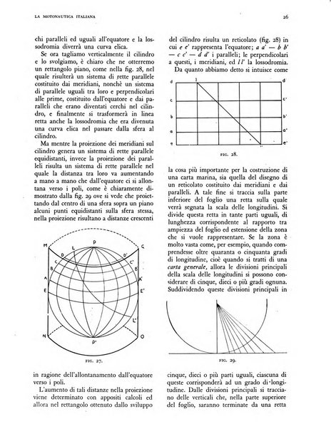 La motonautica italiana rivista ufficiale della reale Federazione italiana motonautica