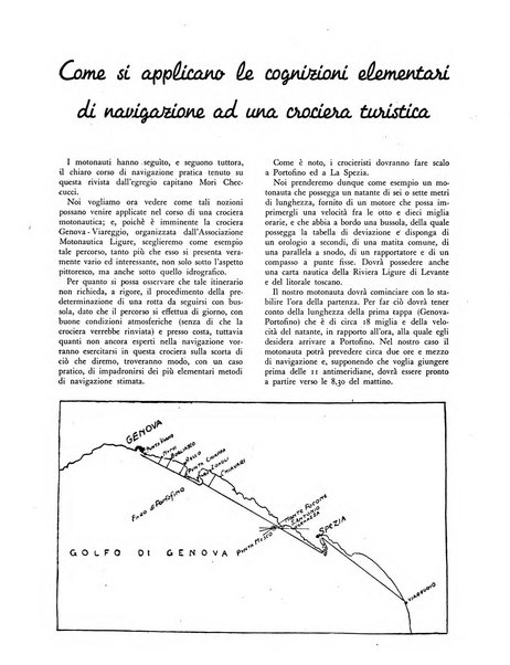 La motonautica italiana rivista ufficiale della reale Federazione italiana motonautica