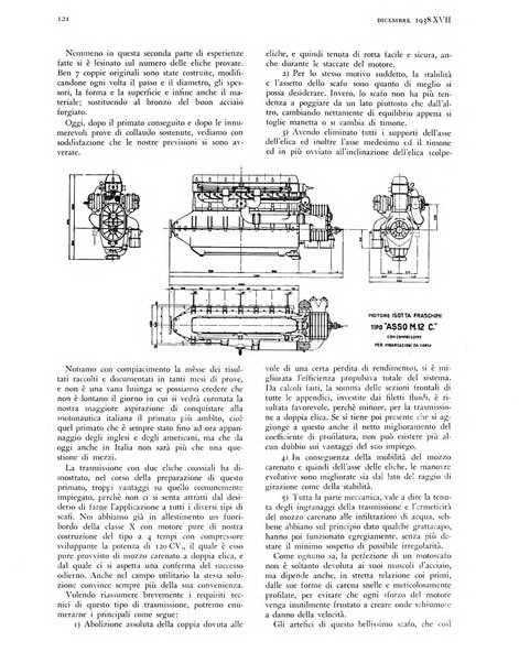 La motonautica italiana rivista ufficiale della reale Federazione italiana motonautica