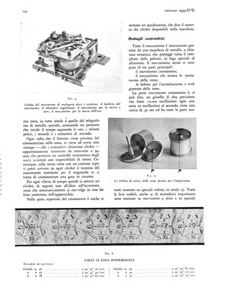 La motonautica italiana rivista ufficiale della reale Federazione italiana motonautica