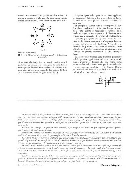 La motonautica italiana rivista ufficiale della reale Federazione italiana motonautica