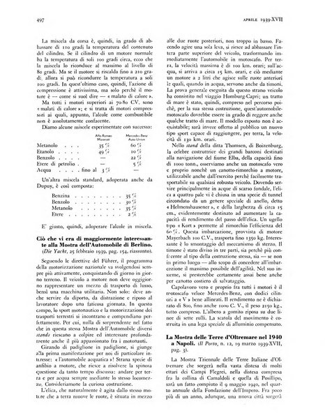 La motonautica italiana rivista ufficiale della reale Federazione italiana motonautica