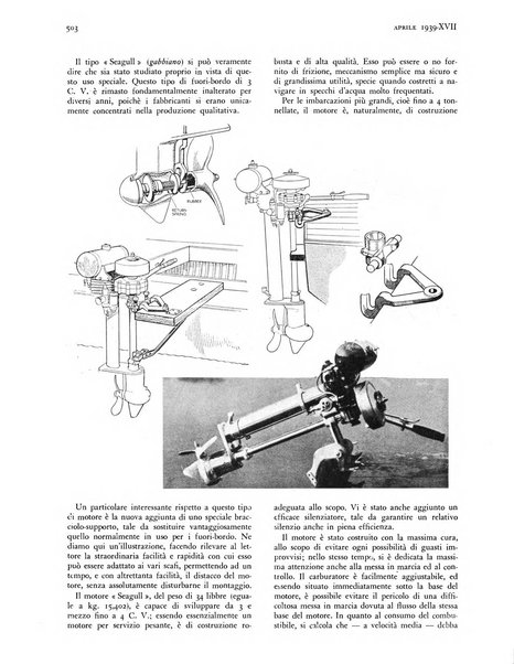 La motonautica italiana rivista ufficiale della reale Federazione italiana motonautica