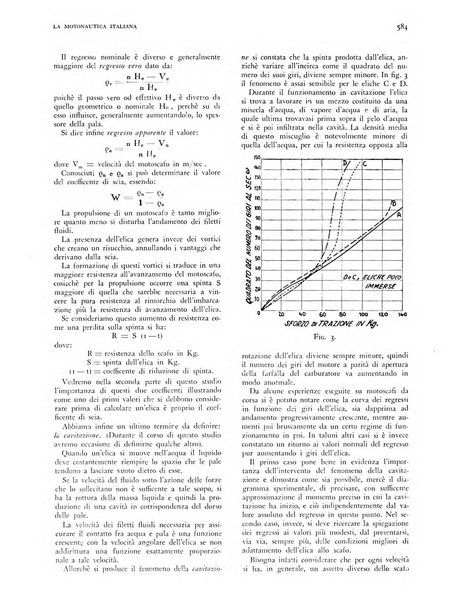 La motonautica italiana rivista ufficiale della reale Federazione italiana motonautica