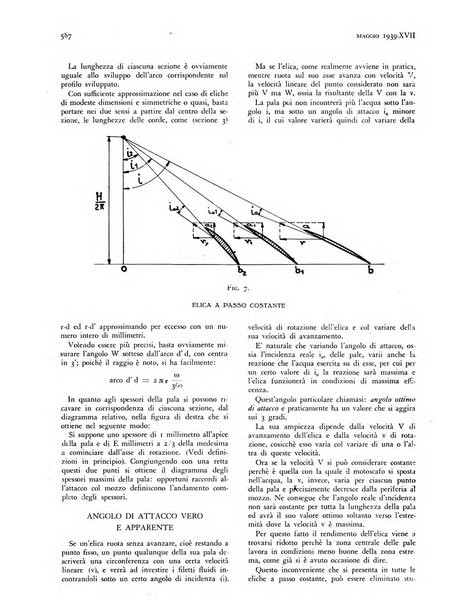 La motonautica italiana rivista ufficiale della reale Federazione italiana motonautica