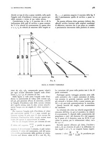 La motonautica italiana rivista ufficiale della reale Federazione italiana motonautica