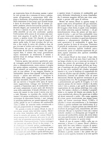 La motonautica italiana rivista ufficiale della reale Federazione italiana motonautica