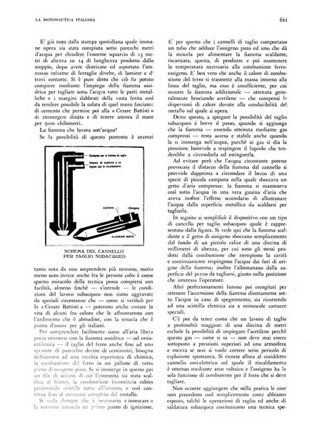 La motonautica italiana rivista ufficiale della reale Federazione italiana motonautica