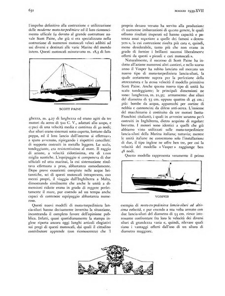 La motonautica italiana rivista ufficiale della reale Federazione italiana motonautica