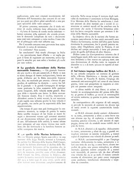 La motonautica italiana rivista ufficiale della reale Federazione italiana motonautica