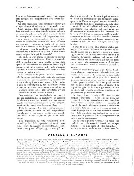 La motonautica italiana rivista ufficiale della reale Federazione italiana motonautica