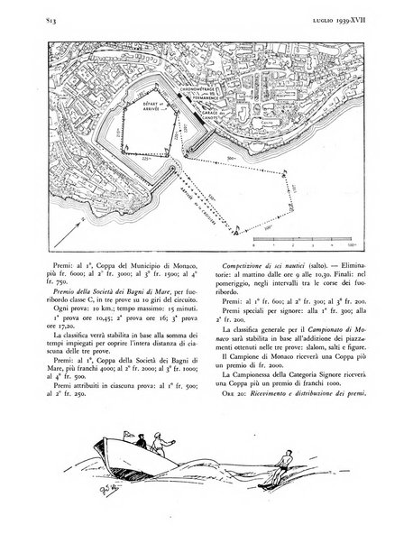 La motonautica italiana rivista ufficiale della reale Federazione italiana motonautica