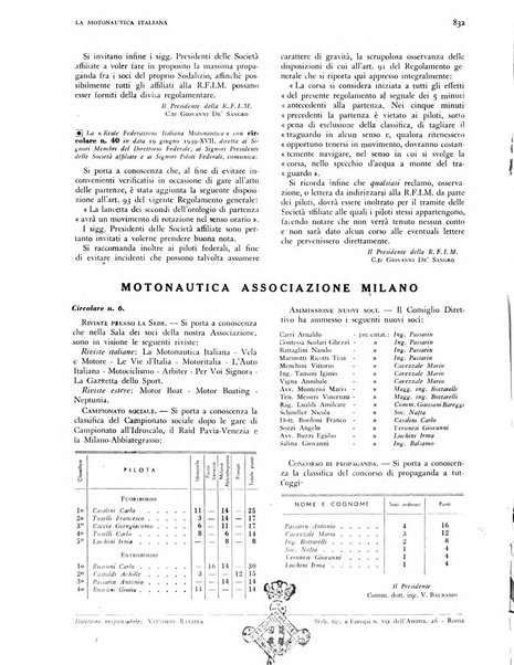 La motonautica italiana rivista ufficiale della reale Federazione italiana motonautica