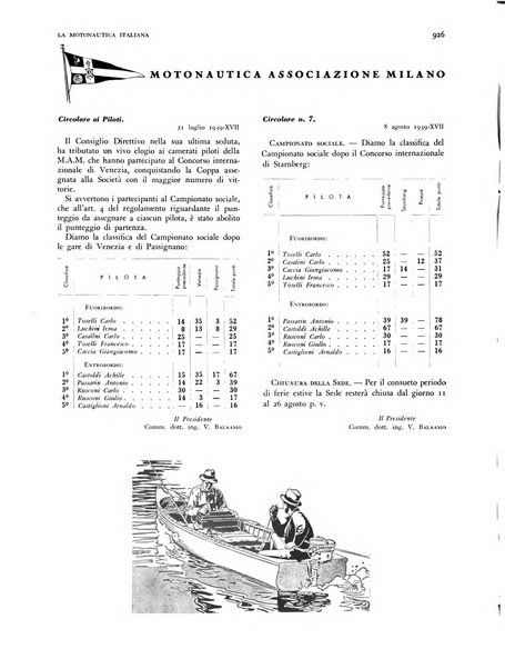 La motonautica italiana rivista ufficiale della reale Federazione italiana motonautica