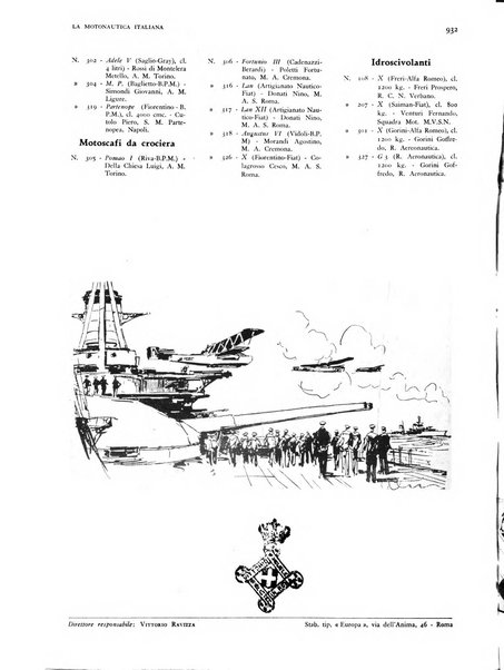 La motonautica italiana rivista ufficiale della reale Federazione italiana motonautica