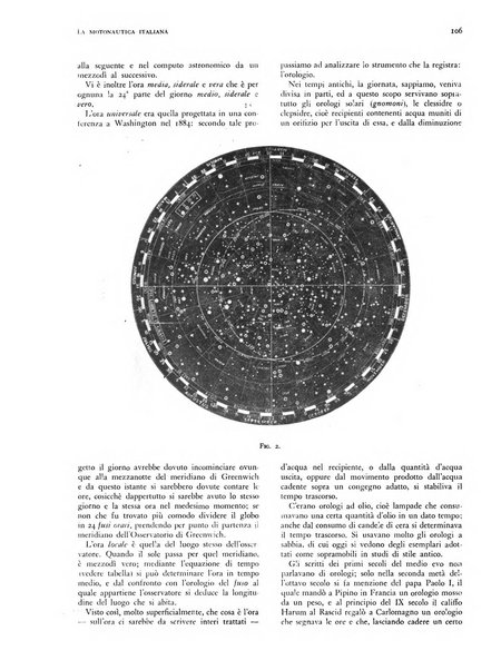 La motonautica italiana rivista ufficiale della reale Federazione italiana motonautica