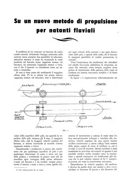 La motonautica italiana rivista ufficiale della reale Federazione italiana motonautica