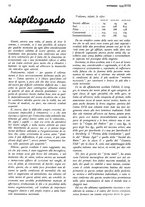 giornale/TO00189345/1940/unico/00000023