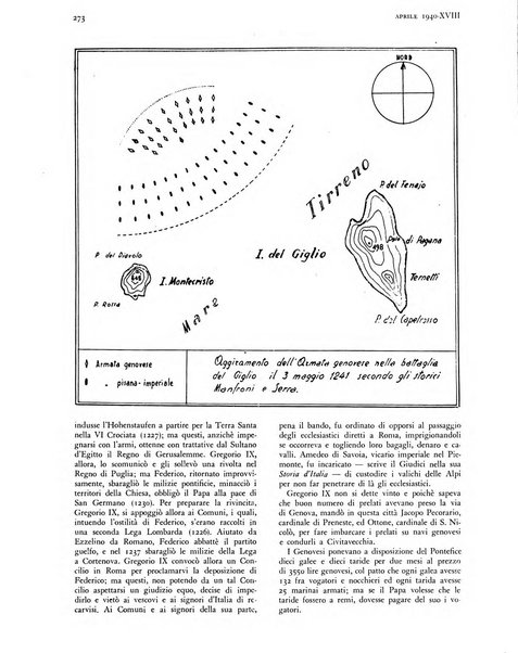 La motonautica italiana rivista ufficiale della reale Federazione italiana motonautica