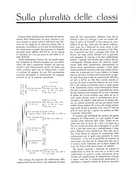 La motonautica italiana rivista ufficiale della reale Federazione italiana motonautica