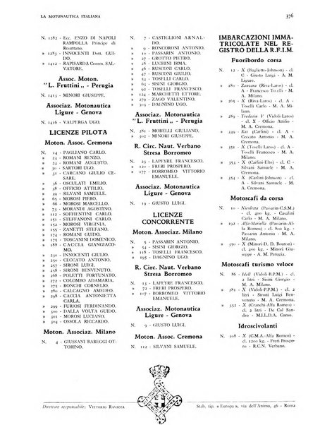 La motonautica italiana rivista ufficiale della reale Federazione italiana motonautica