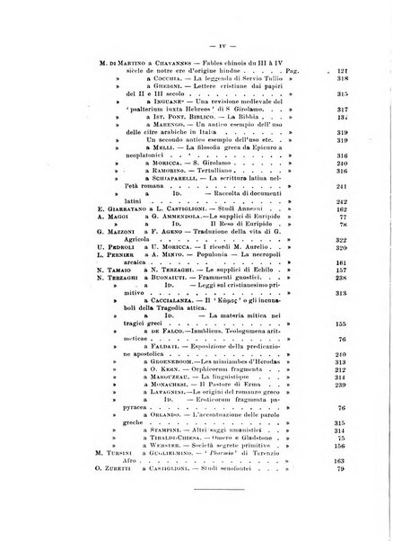 Mouseion rivista trimestrale di antichita