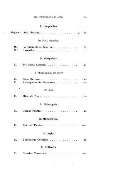 Il Muratori raccolta di documenti storici inediti o rari tratti dagli archivi italiani pubblici e privati