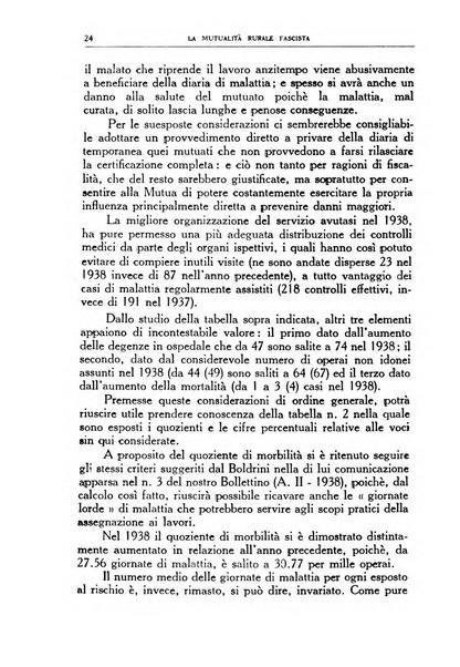 La mutualita rurale fascista rivista mensile della Federazione fascista mutue di malattia per i lavoratori agricoli