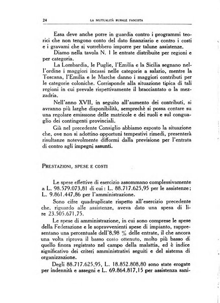 La mutualita rurale fascista rivista mensile della Federazione fascista mutue di malattia per i lavoratori agricoli