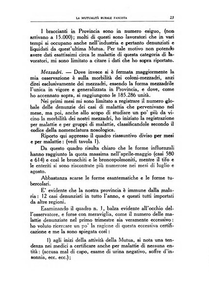 La mutualita rurale fascista rivista mensile della Federazione fascista mutue di malattia per i lavoratori agricoli