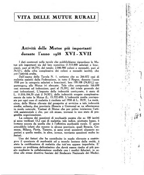 La mutualita rurale fascista rivista mensile della Federazione fascista mutue di malattia per i lavoratori agricoli