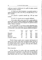 giornale/TO00189472/1939/unico/00000598