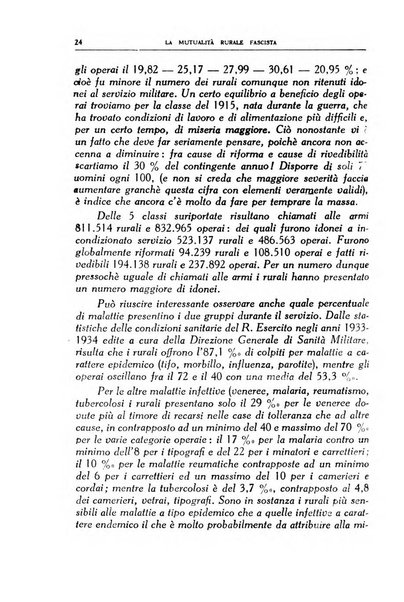 La mutualita rurale fascista rivista mensile della Federazione fascista mutue di malattia per i lavoratori agricoli