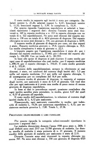 La mutualita rurale fascista rivista mensile della Federazione fascista mutue di malattia per i lavoratori agricoli