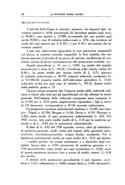 La mutualita rurale fascista rivista mensile della Federazione fascista mutue di malattia per i lavoratori agricoli