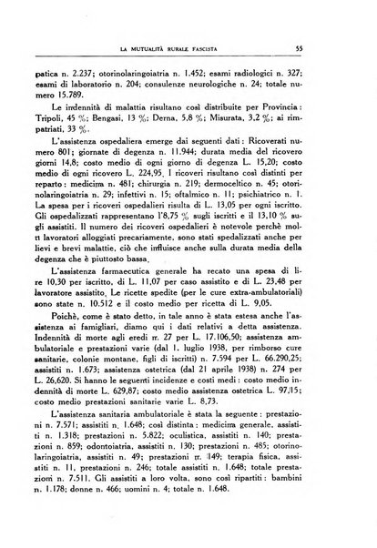 La mutualita rurale fascista rivista mensile della Federazione fascista mutue di malattia per i lavoratori agricoli