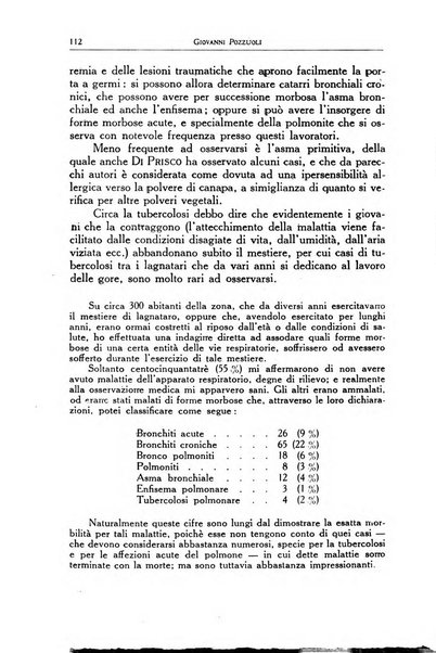 La mutualita rurale fascista rivista mensile della Federazione fascista mutue di malattia per i lavoratori agricoli