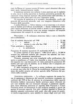 giornale/TO00189472/1941/unico/00000316