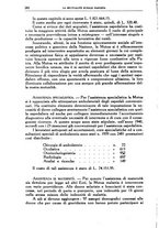 giornale/TO00189472/1941/unico/00000318