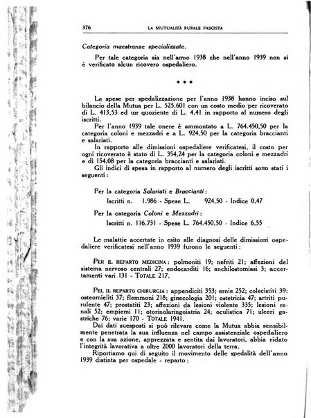 La mutualita rurale fascista rivista mensile della Federazione fascista mutue di malattia per i lavoratori agricoli