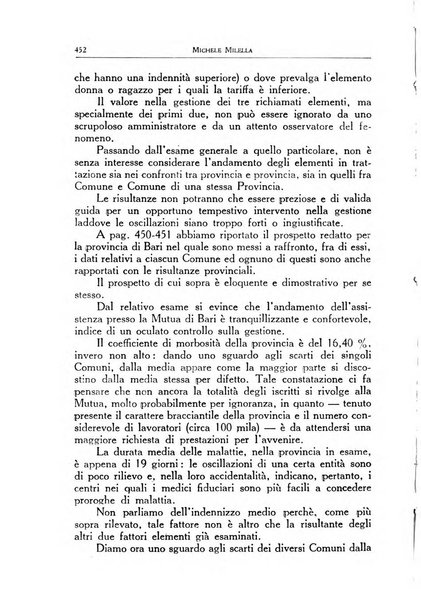 La mutualita rurale fascista rivista mensile della Federazione fascista mutue di malattia per i lavoratori agricoli