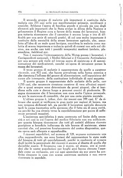 La mutualita rurale fascista rivista mensile della Federazione fascista mutue di malattia per i lavoratori agricoli