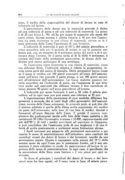 La mutualita rurale fascista rivista mensile della Federazione fascista mutue di malattia per i lavoratori agricoli