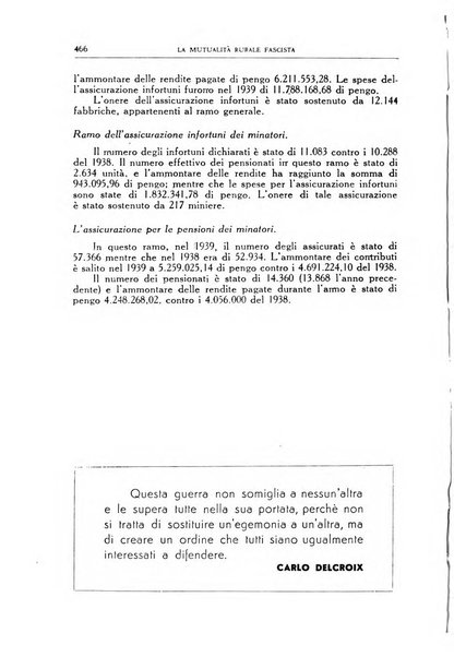 La mutualita rurale fascista rivista mensile della Federazione fascista mutue di malattia per i lavoratori agricoli