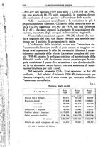 giornale/TO00189472/1941/unico/00000546