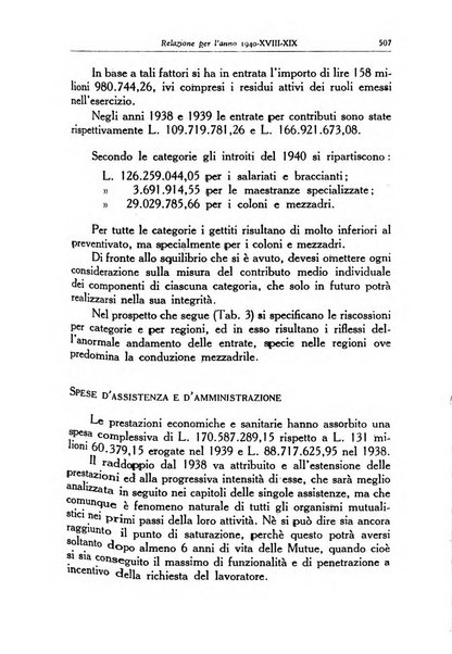 La mutualita rurale fascista rivista mensile della Federazione fascista mutue di malattia per i lavoratori agricoli