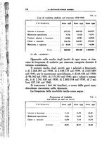 giornale/TO00189472/1941/unico/00000560