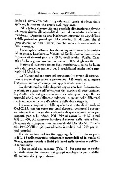 La mutualita rurale fascista rivista mensile della Federazione fascista mutue di malattia per i lavoratori agricoli