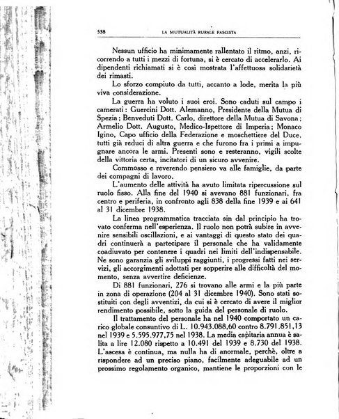 La mutualita rurale fascista rivista mensile della Federazione fascista mutue di malattia per i lavoratori agricoli