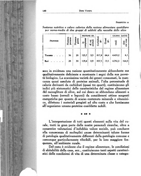 La mutualita rurale fascista rivista mensile della Federazione fascista mutue di malattia per i lavoratori agricoli